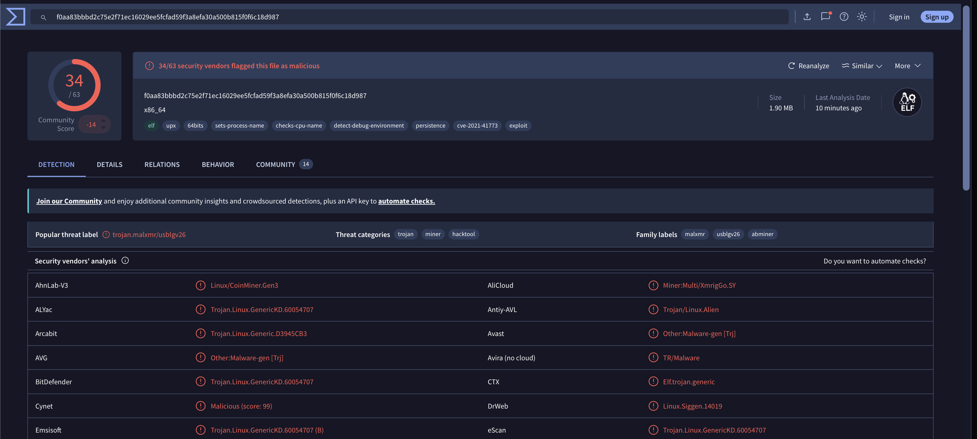 VirusTotal detection results for the captured RedTail binary hash
